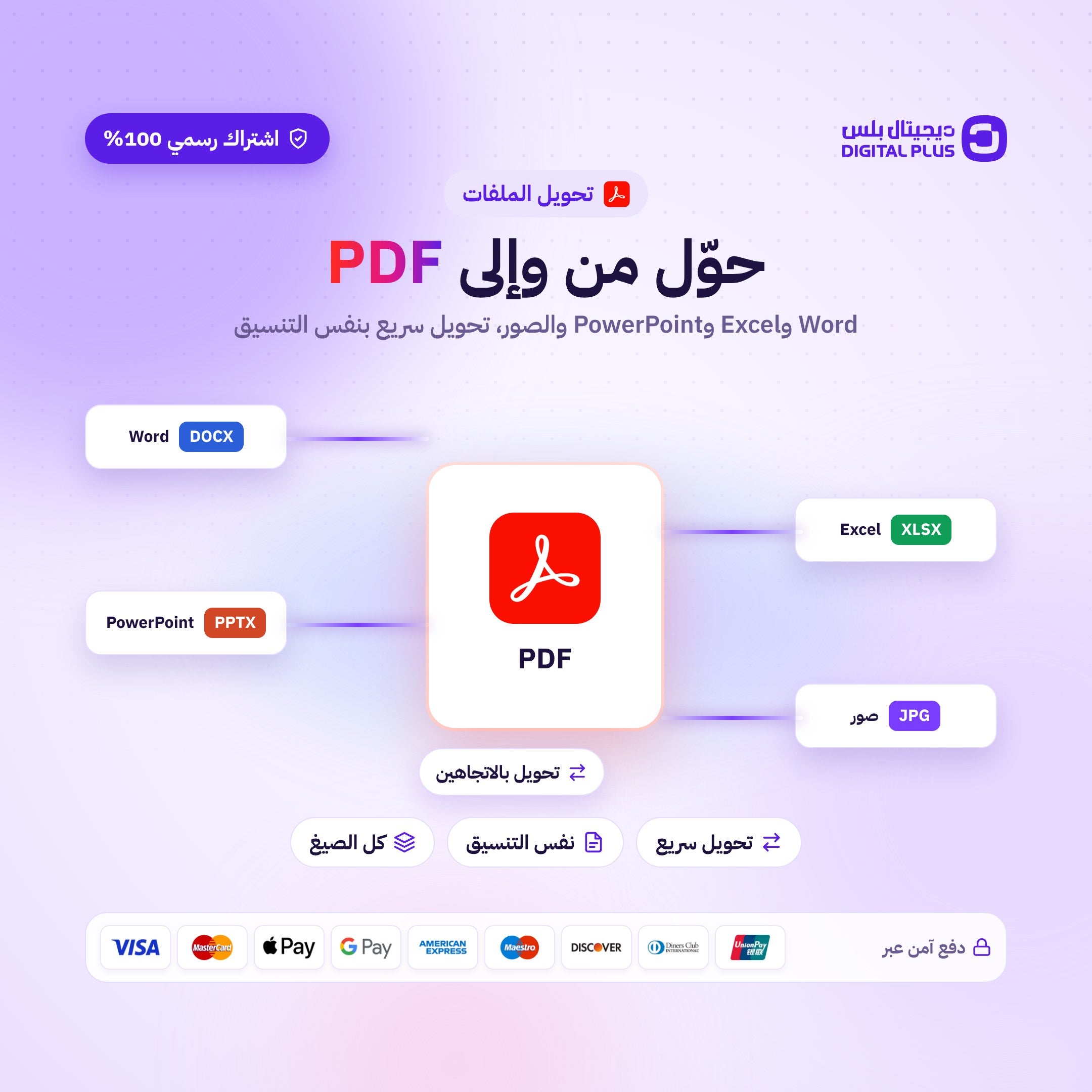 اشتراك ادوبي اكروبات ستاندر لمدة 3 اشهر