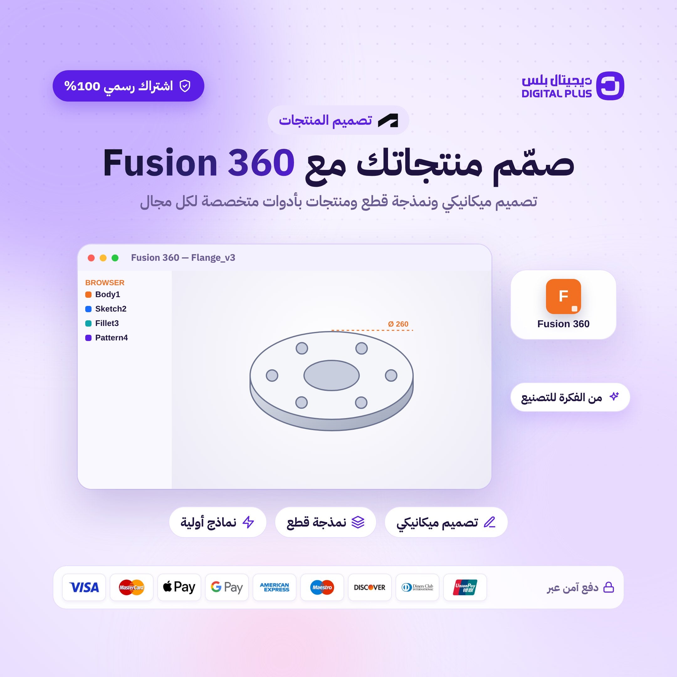 اشتراك حزمة برامج اوتوديسك Autodesk