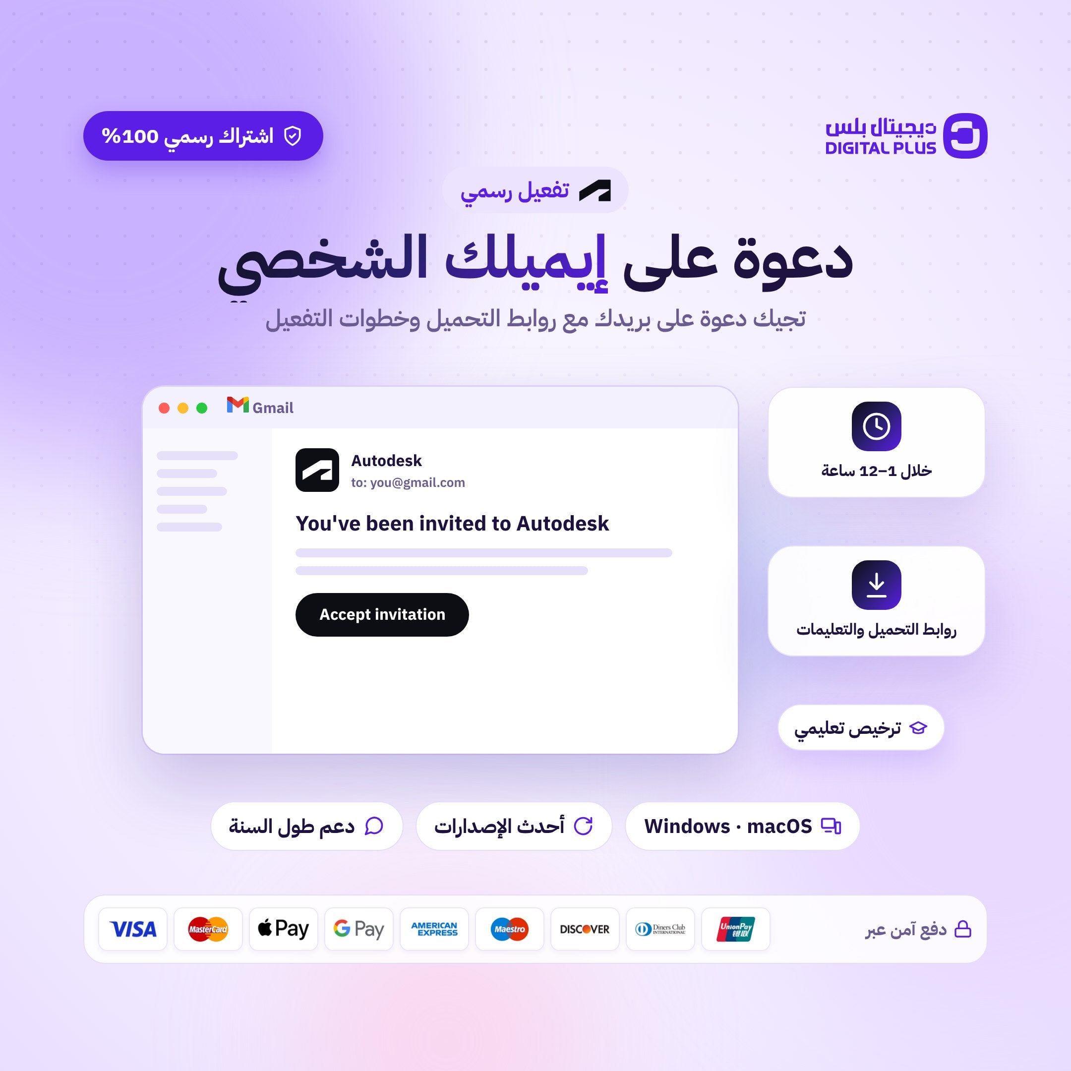 اشتراك حزمة برامج اوتوديسك Autodesk