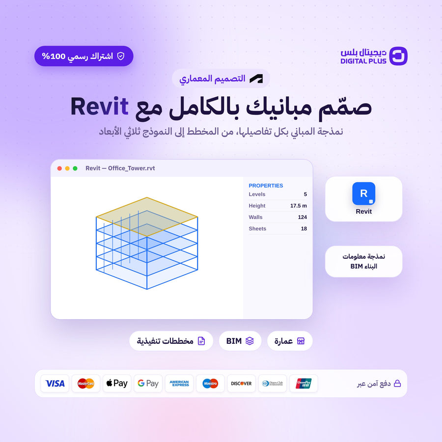 اشتراك حزمة برامج اوتوديسك Autodesk