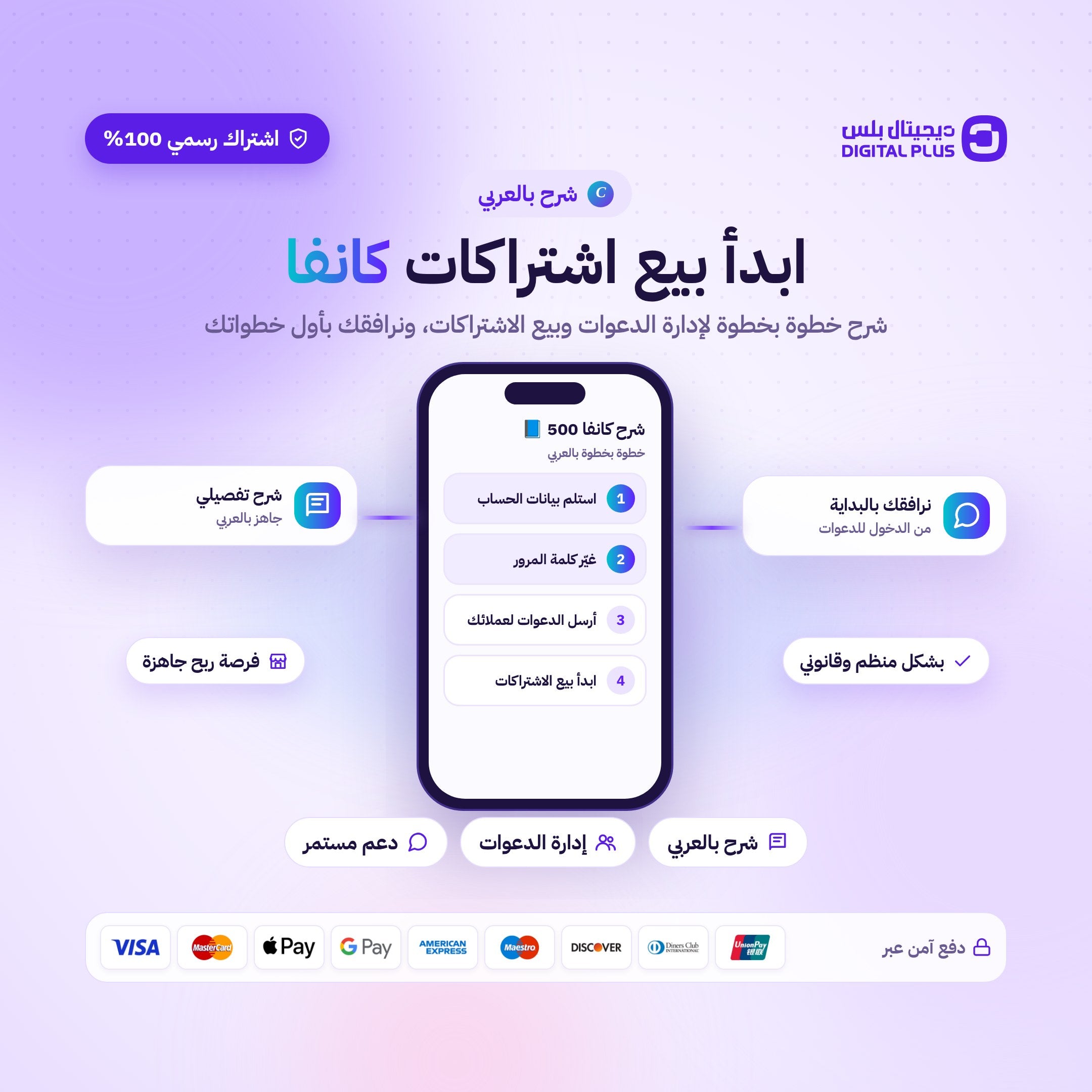 حساب كانفا برو التعليمي 500 دعوة + شرح ارسال الدعوات للزبائن