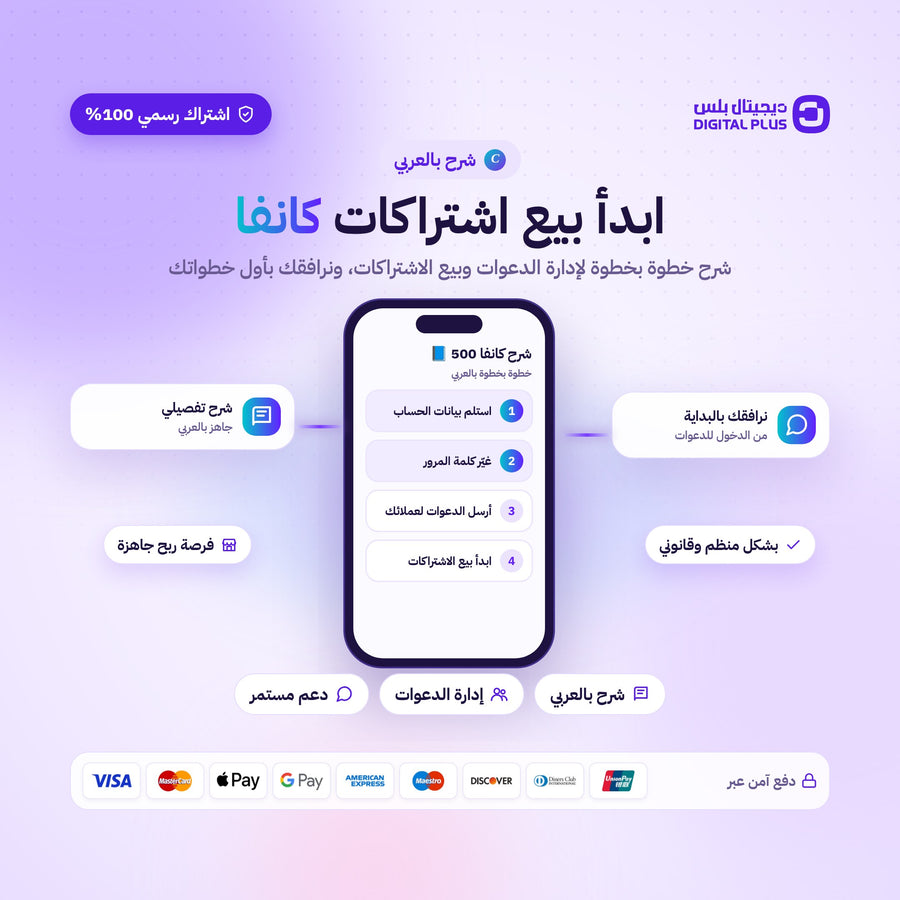 حساب كانفا برو 500 دعوة - صورة 3