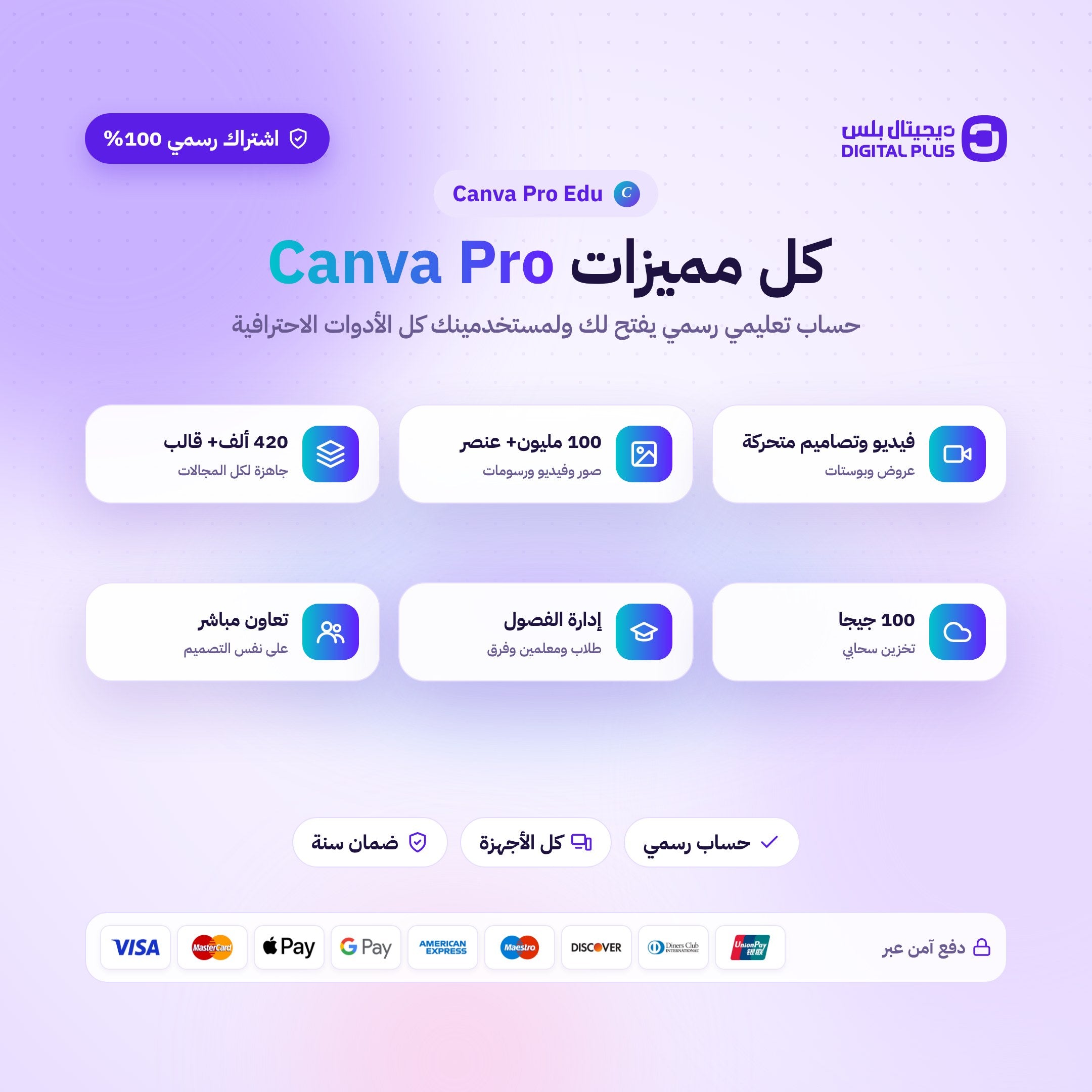 حساب كانفا برو التعليمي 500 دعوة + شرح ارسال الدعوات للزبائن