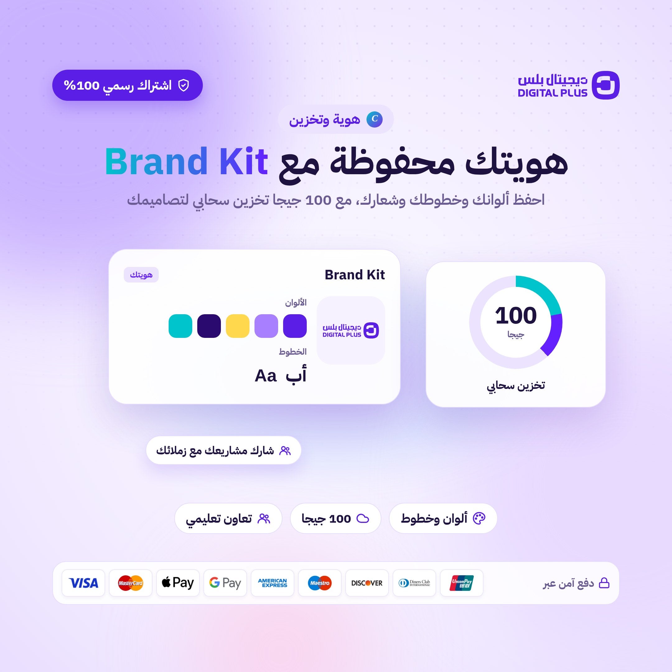 اشتراك كانفا برو التعليمي لمدة سنة CANVA