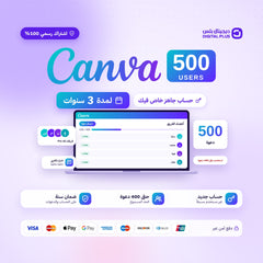 حساب كانفا برو 500 دعوة Canva Pro تعليمي من ديجيتال بلس