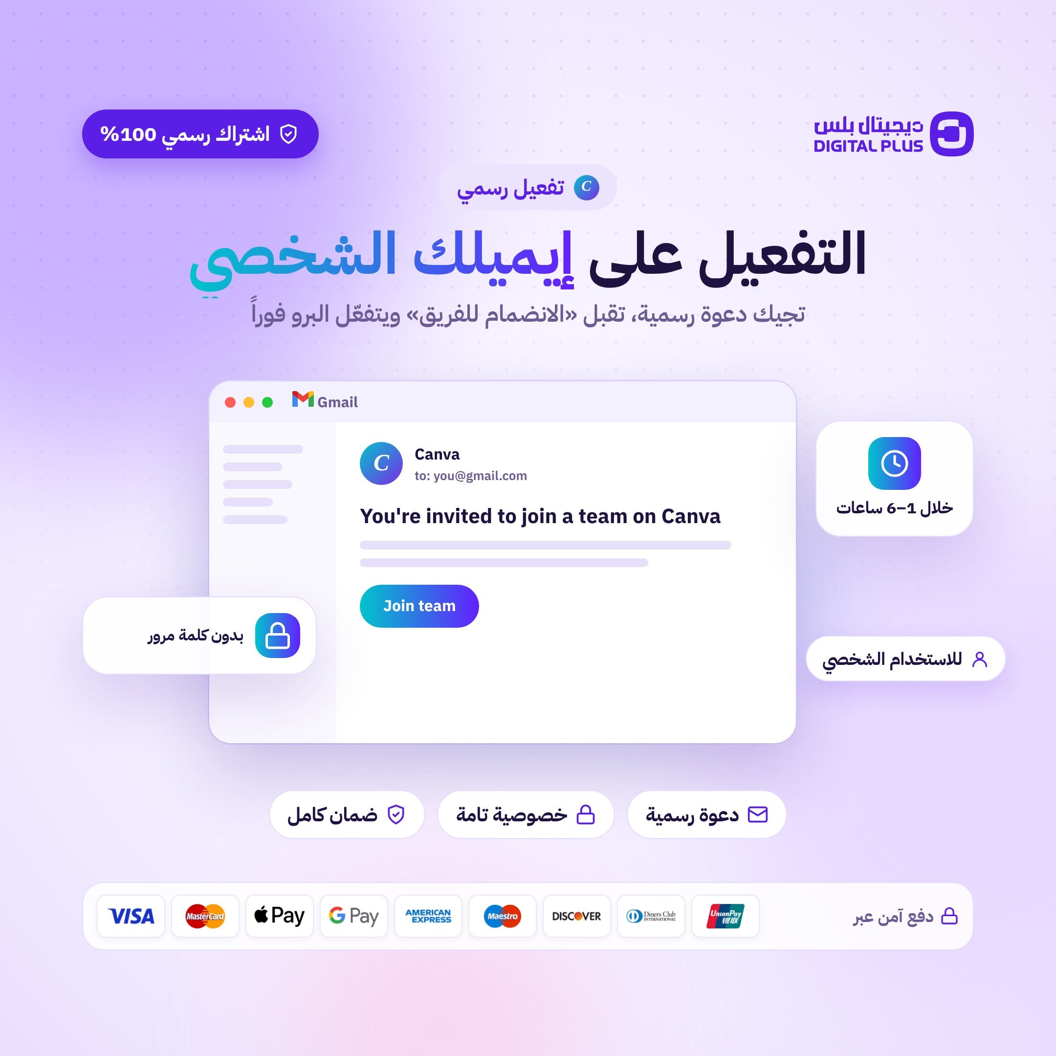 اشتراك كانفا برو التعليمي لمدة سنة CANVA