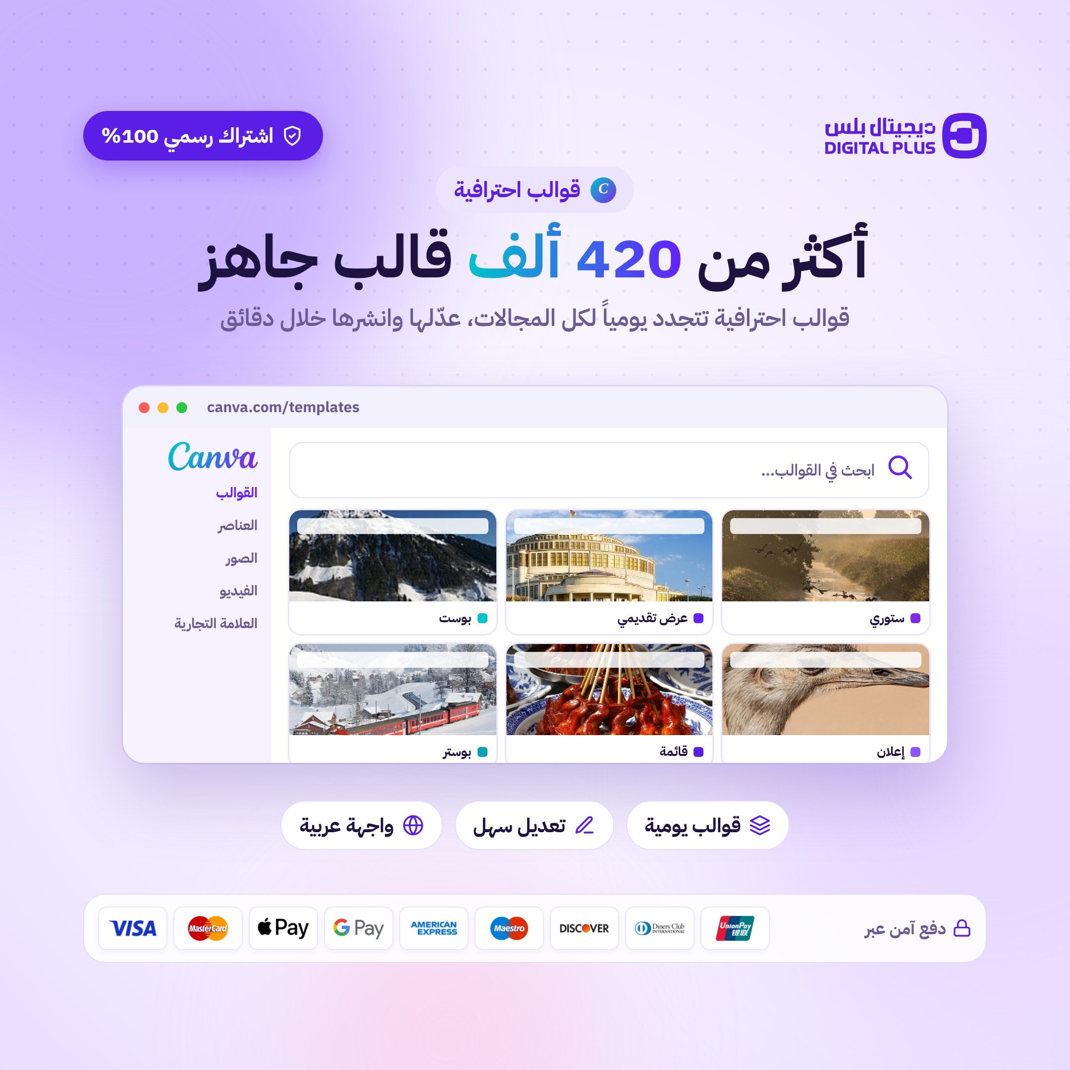 اشتراك كانفا برو التعليمي لمدة سنة CANVA
