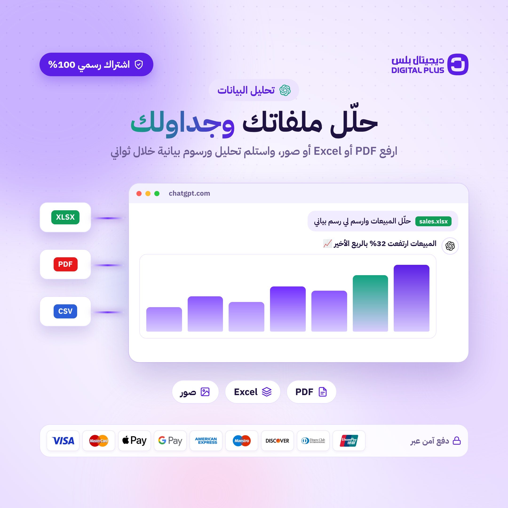 اشتراك شات جي بي تي بلس لمدة 6 اشهر