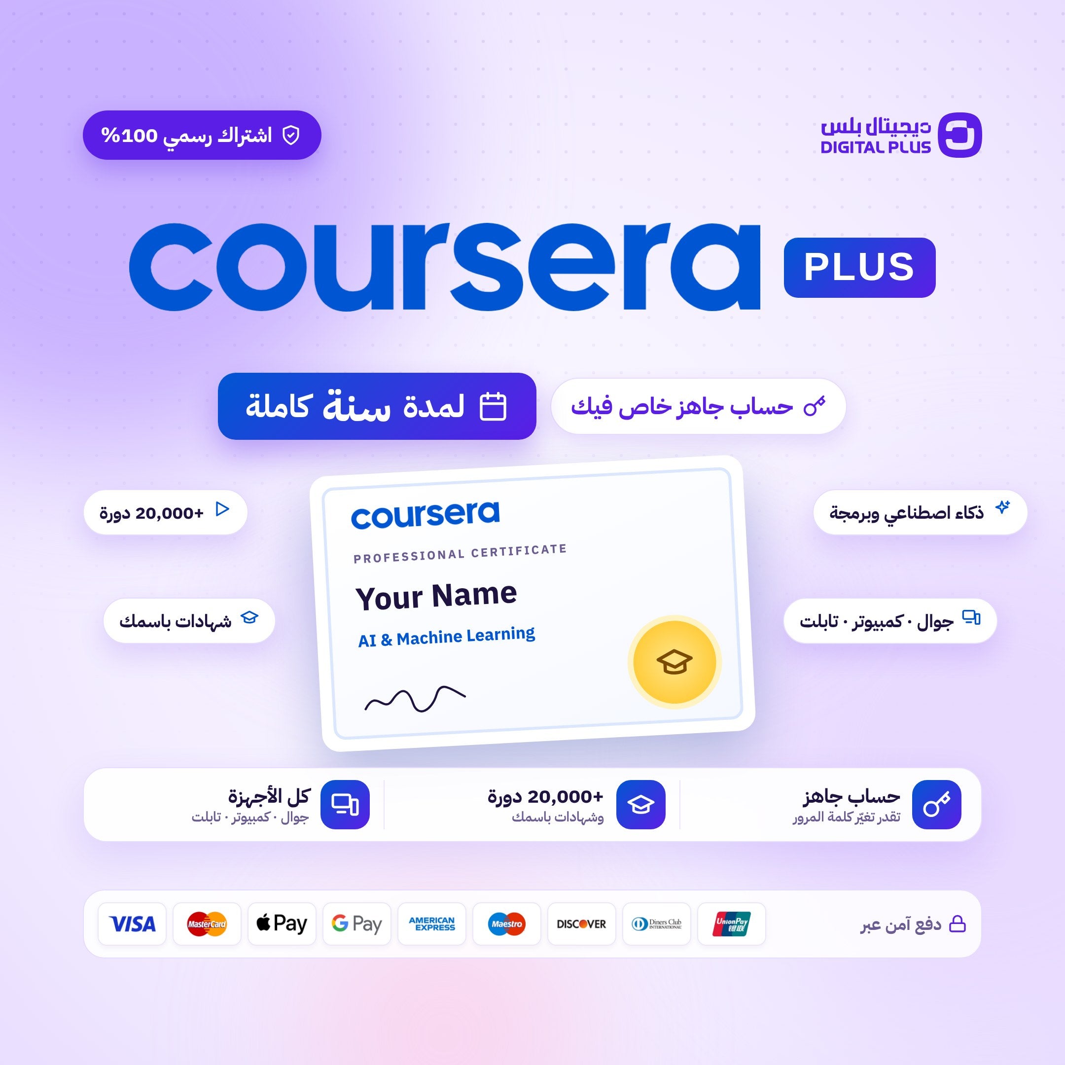 اشتراك كورسيرا بلس لمدة سنة - Coursera Plus