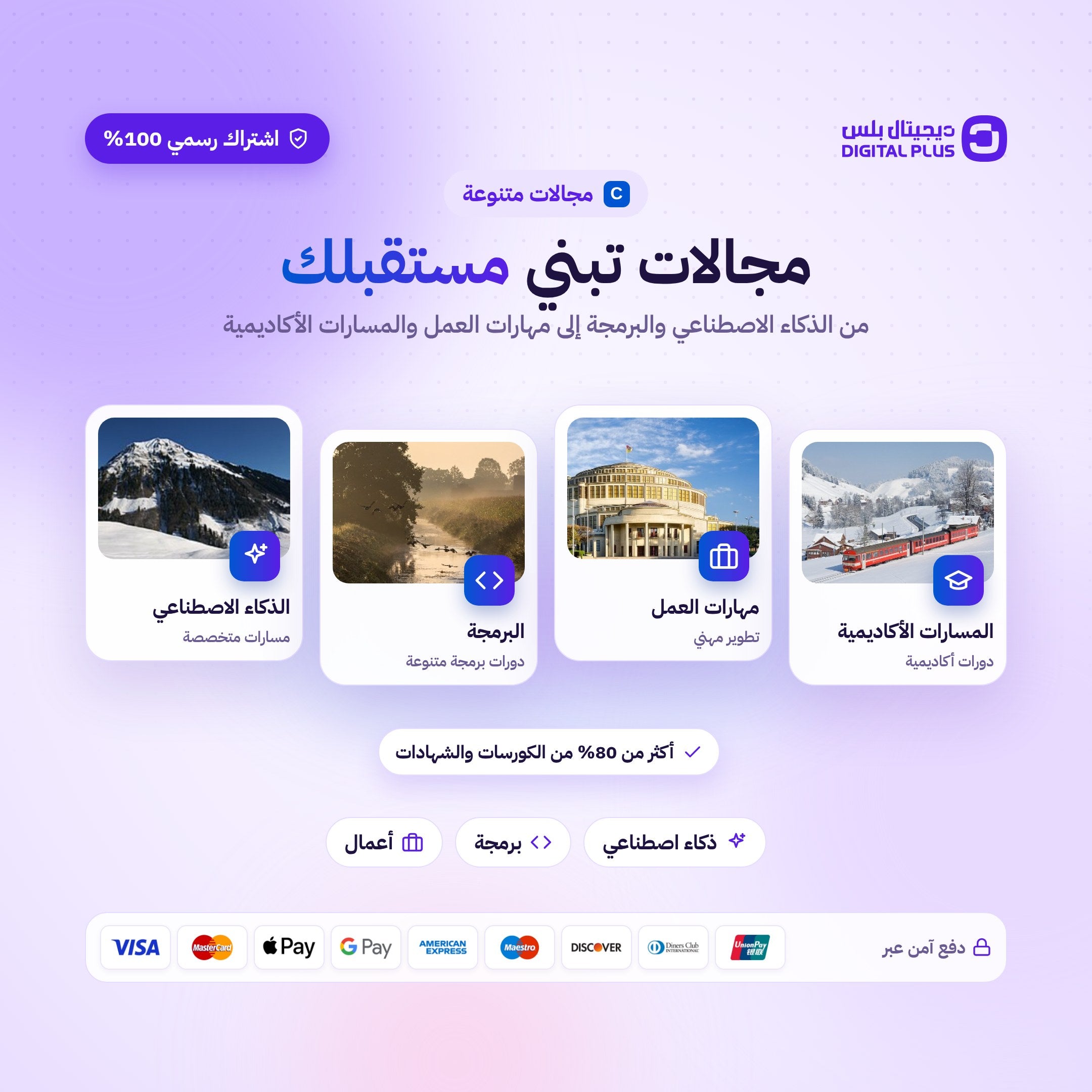 اشتراك كورسيرا بلس لمدة سنة - Coursera Plus