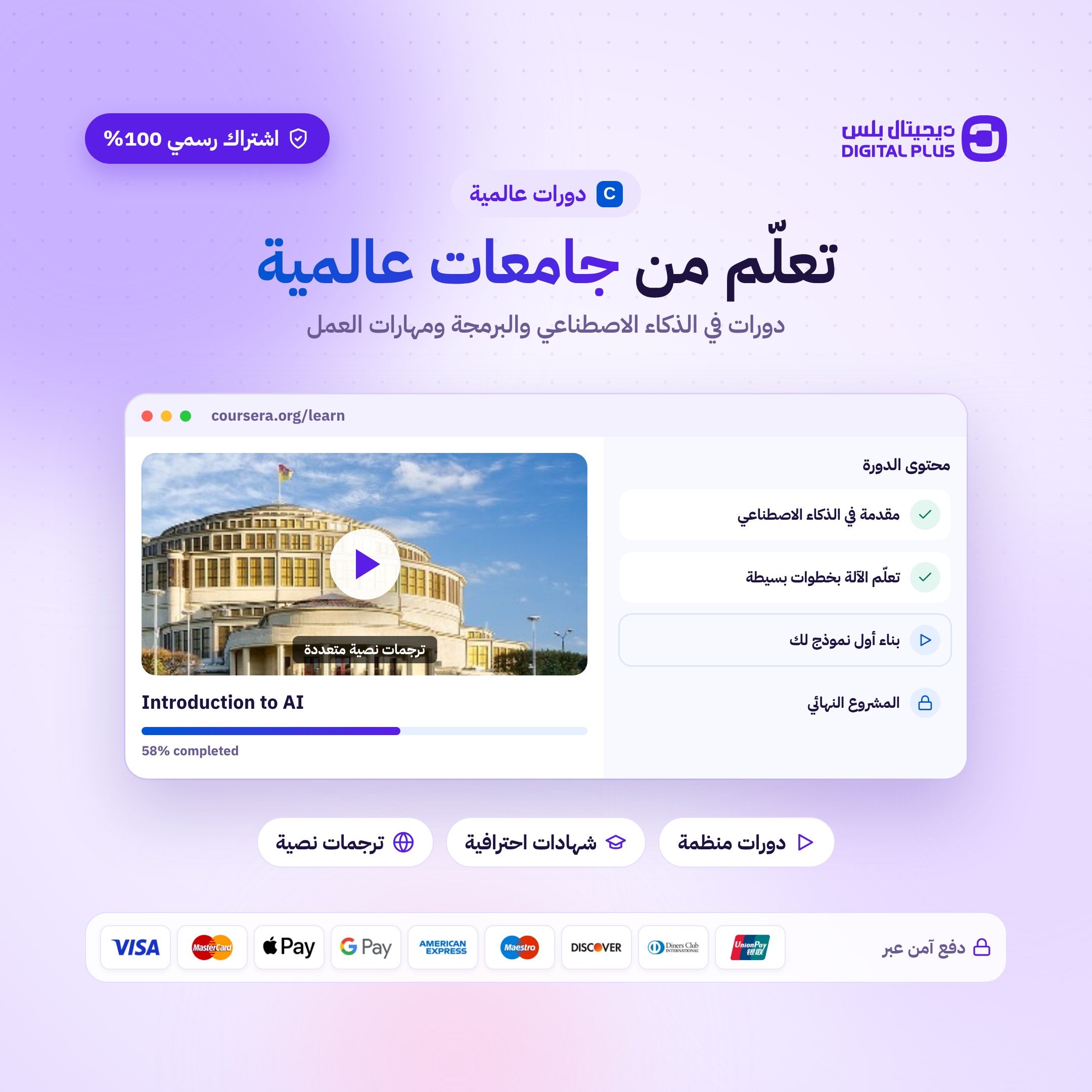 اشتراك كورسيرا بلس لمدة سنة - Coursera Plus