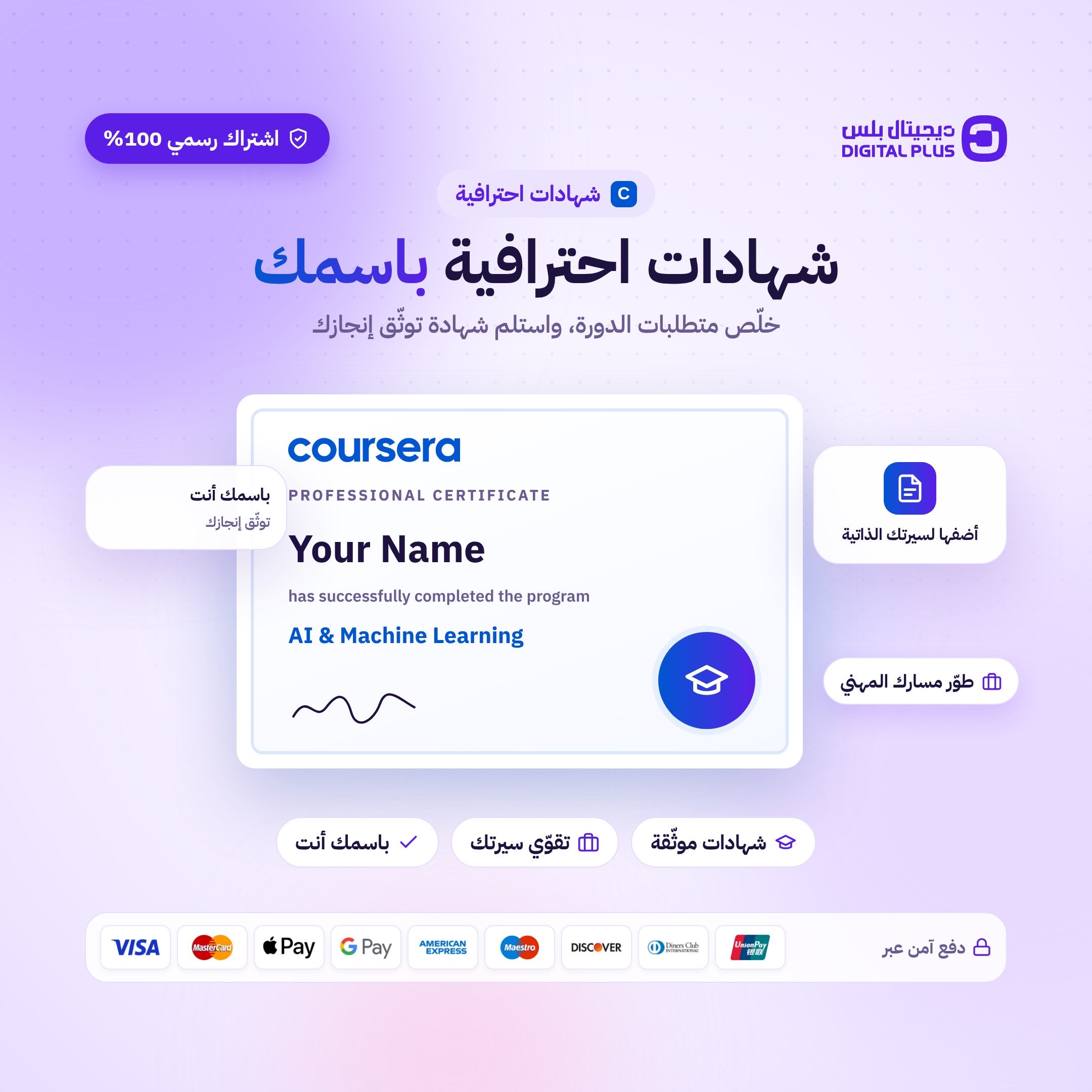 اشتراك كورسيرا بلس لمدة سنة - Coursera Plus