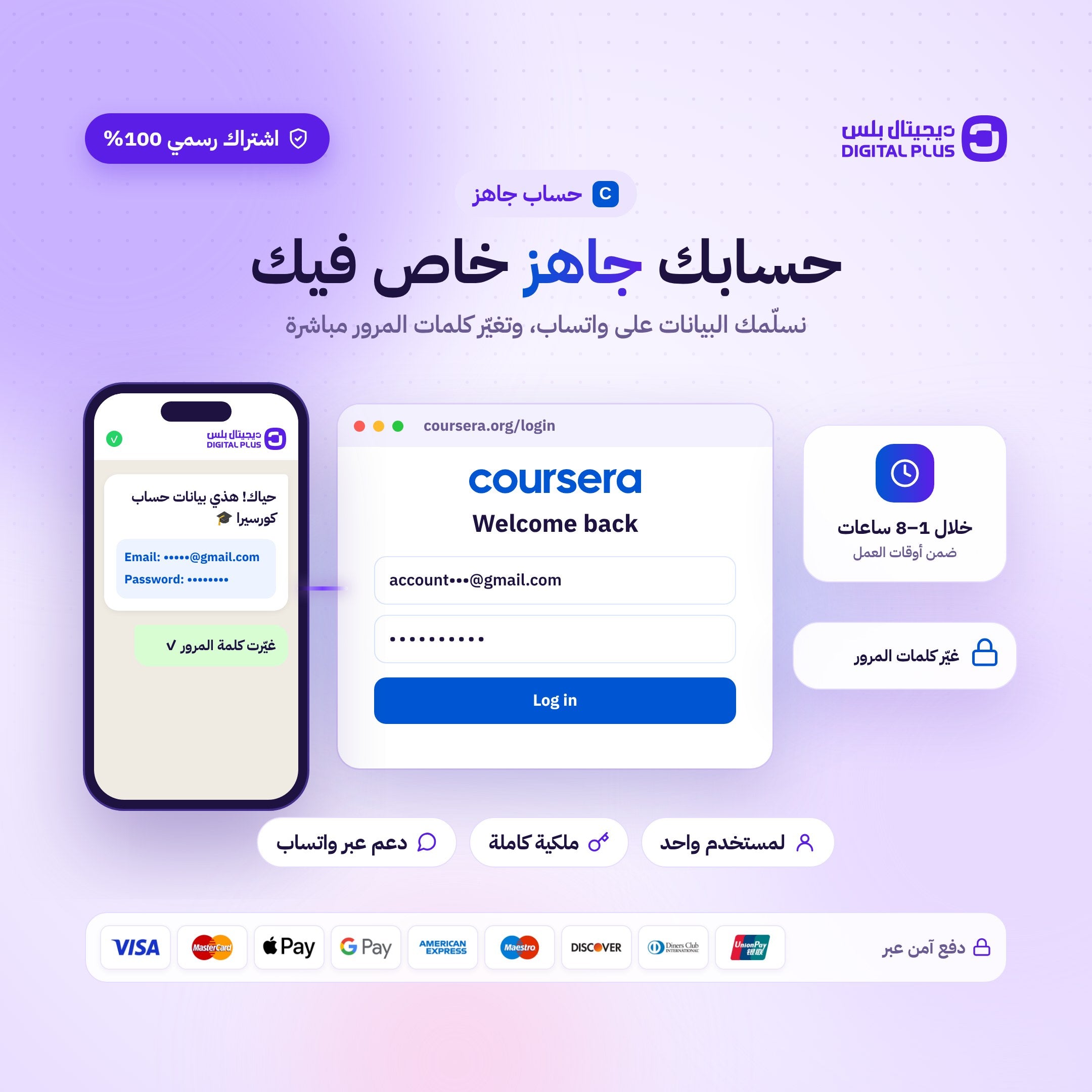 اشتراك كورسيرا بلس لمدة سنة - Coursera Plus