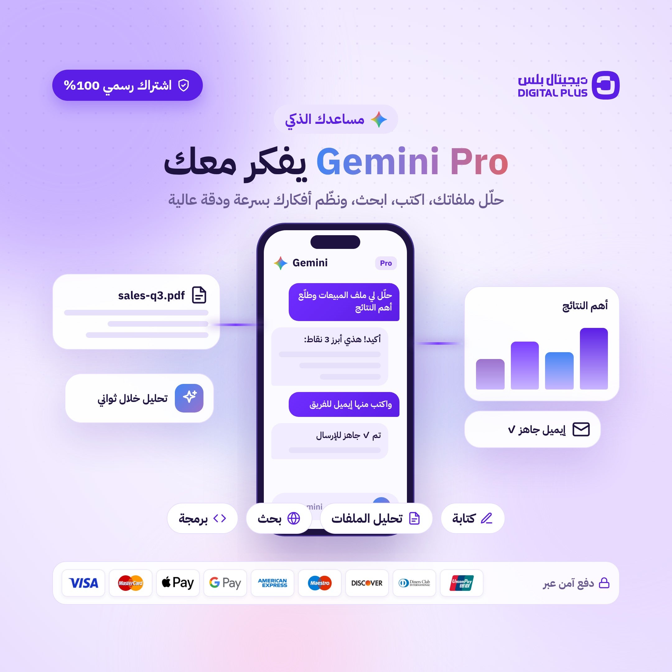 اشتراك جوجل جيمناي برو لمدة سنة - Google gemini