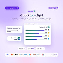 اشتراك جرامرلي 3 شهور - صورة 3