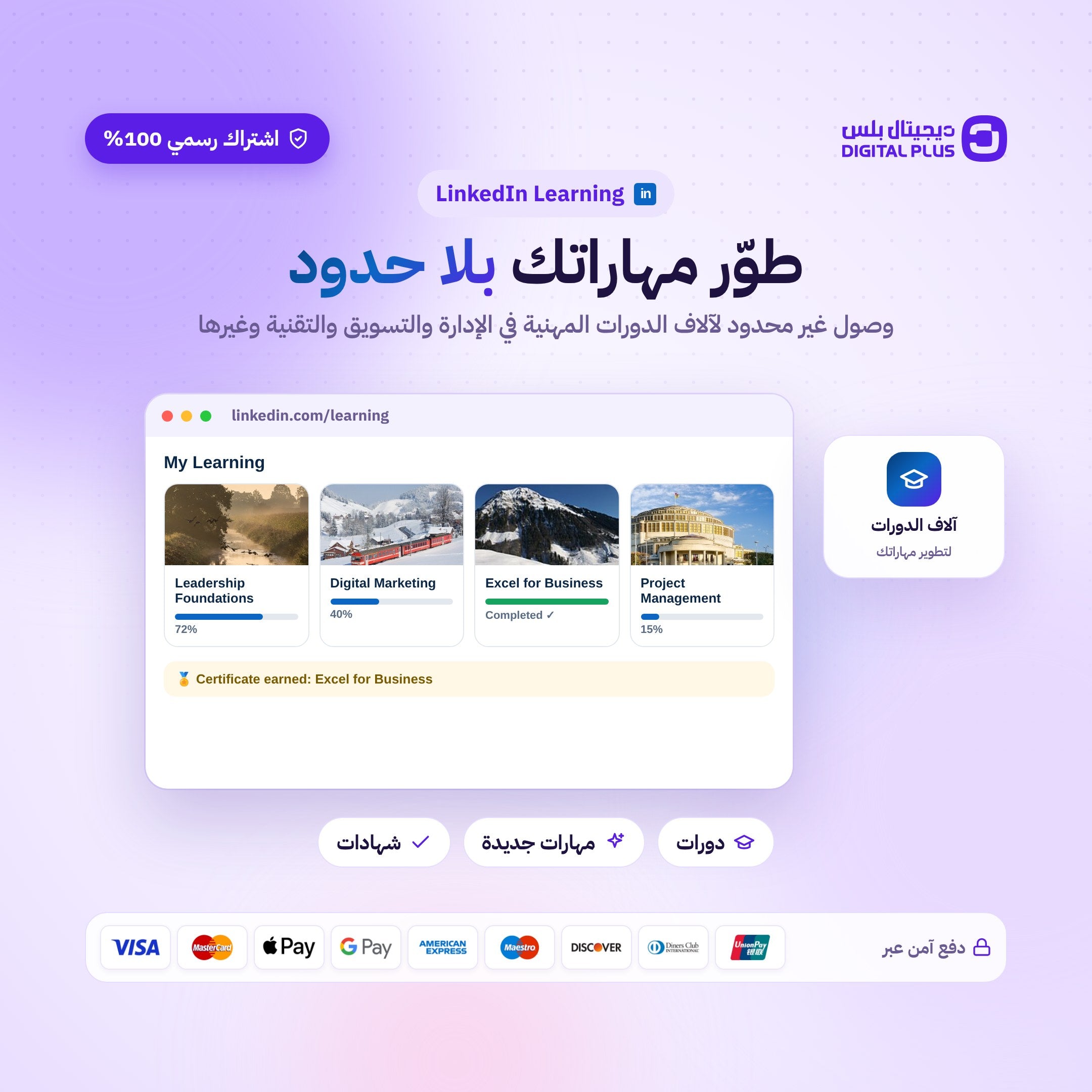 اشتراك لينكد ان بريميوم بزنس سنة | Linkedin Premium 1 year (Business)