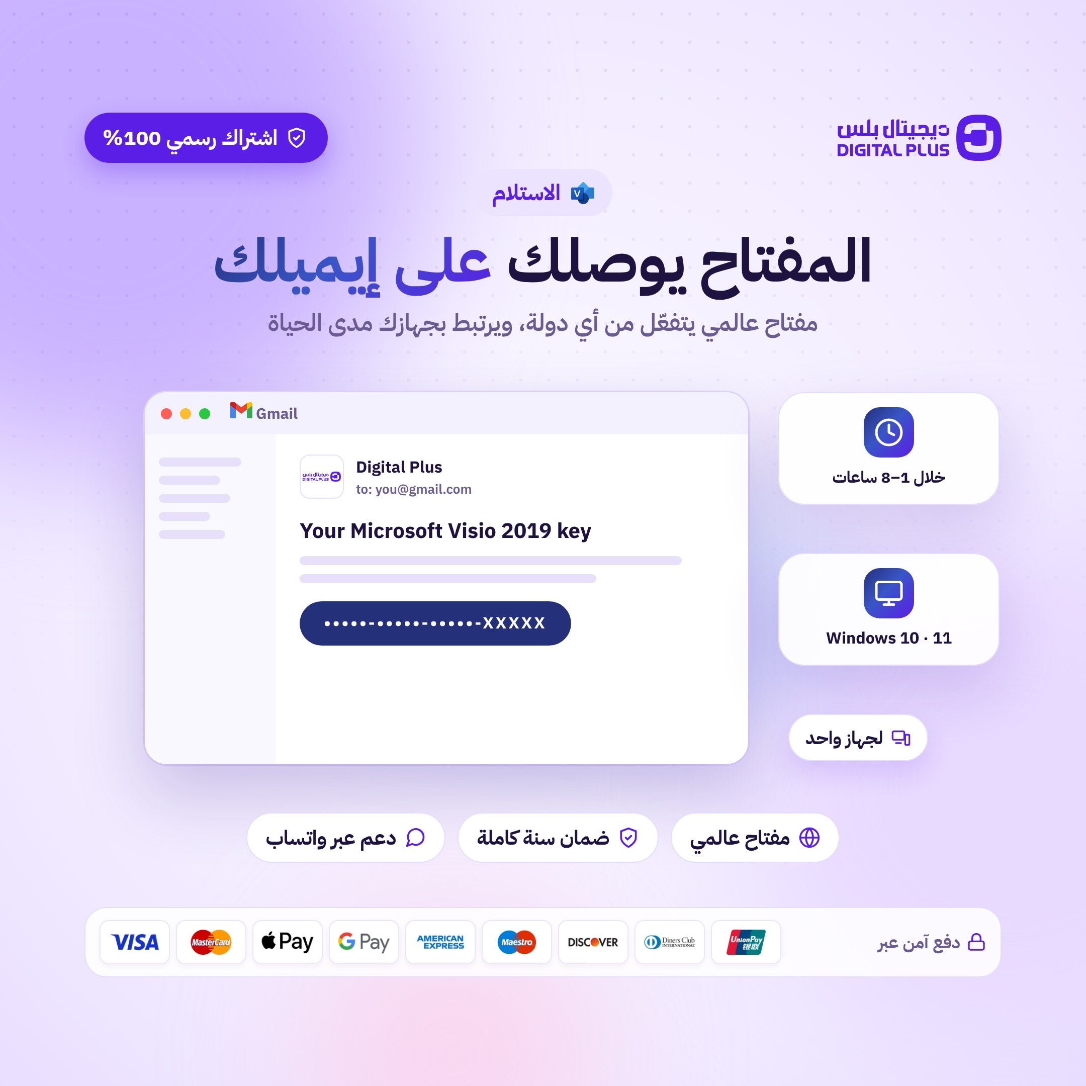 مفتاح مايكروسوفت فيزيو 2019 -  Visio 2019
