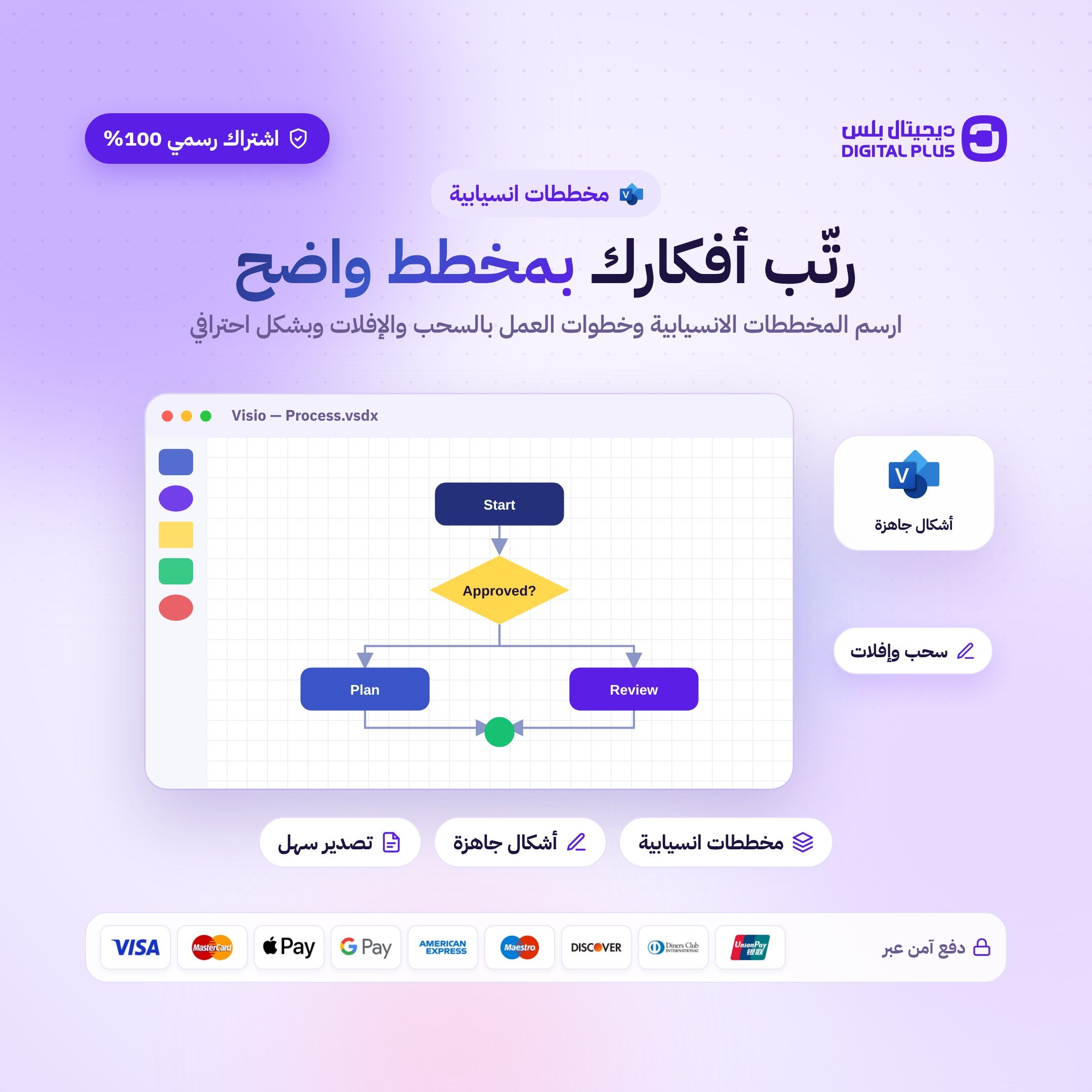 مفتاح مايكروسوفت فيزيو 2016 -  Visio 2016