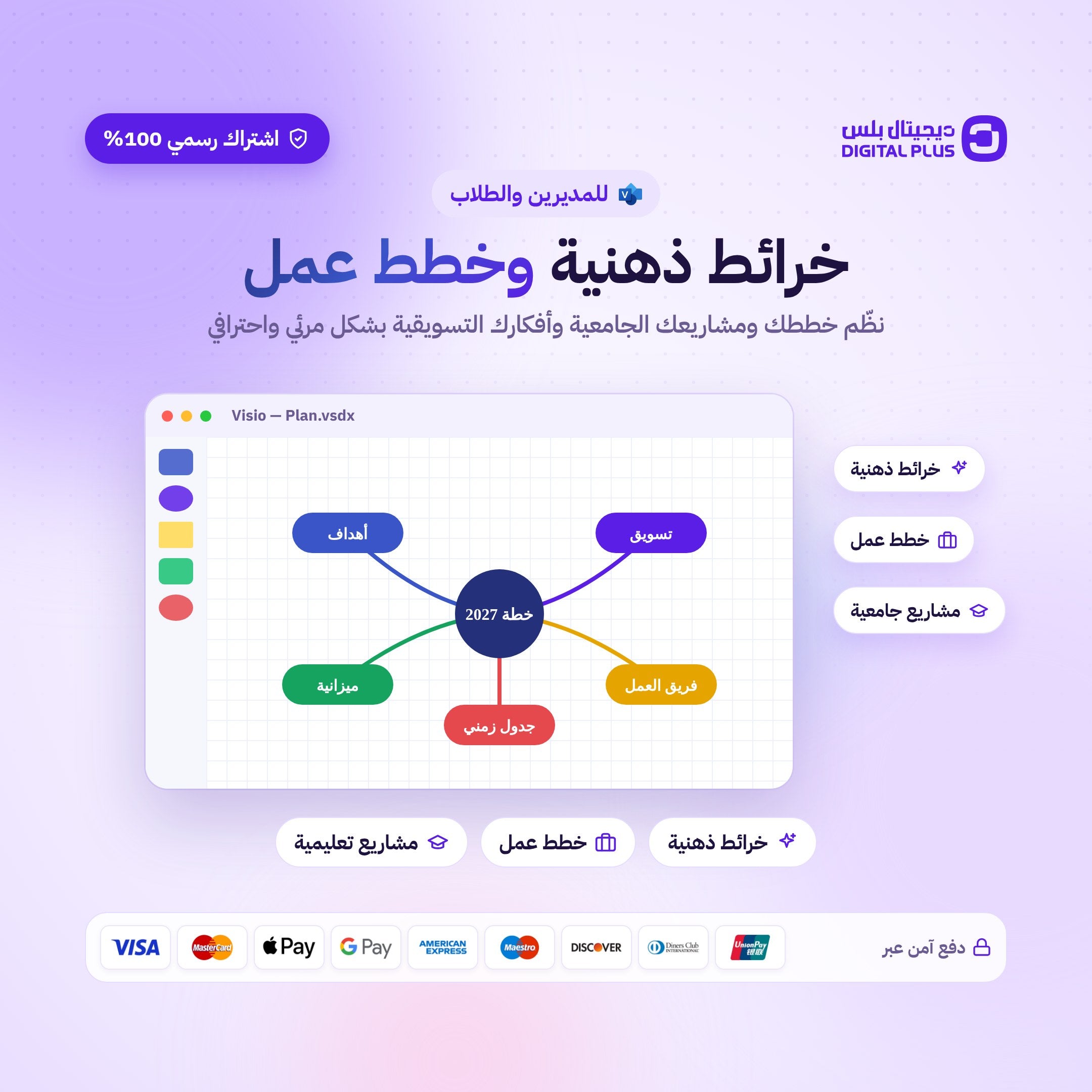 مفتاح مايكروسوفت فيزيو 2021 - Visio 2021