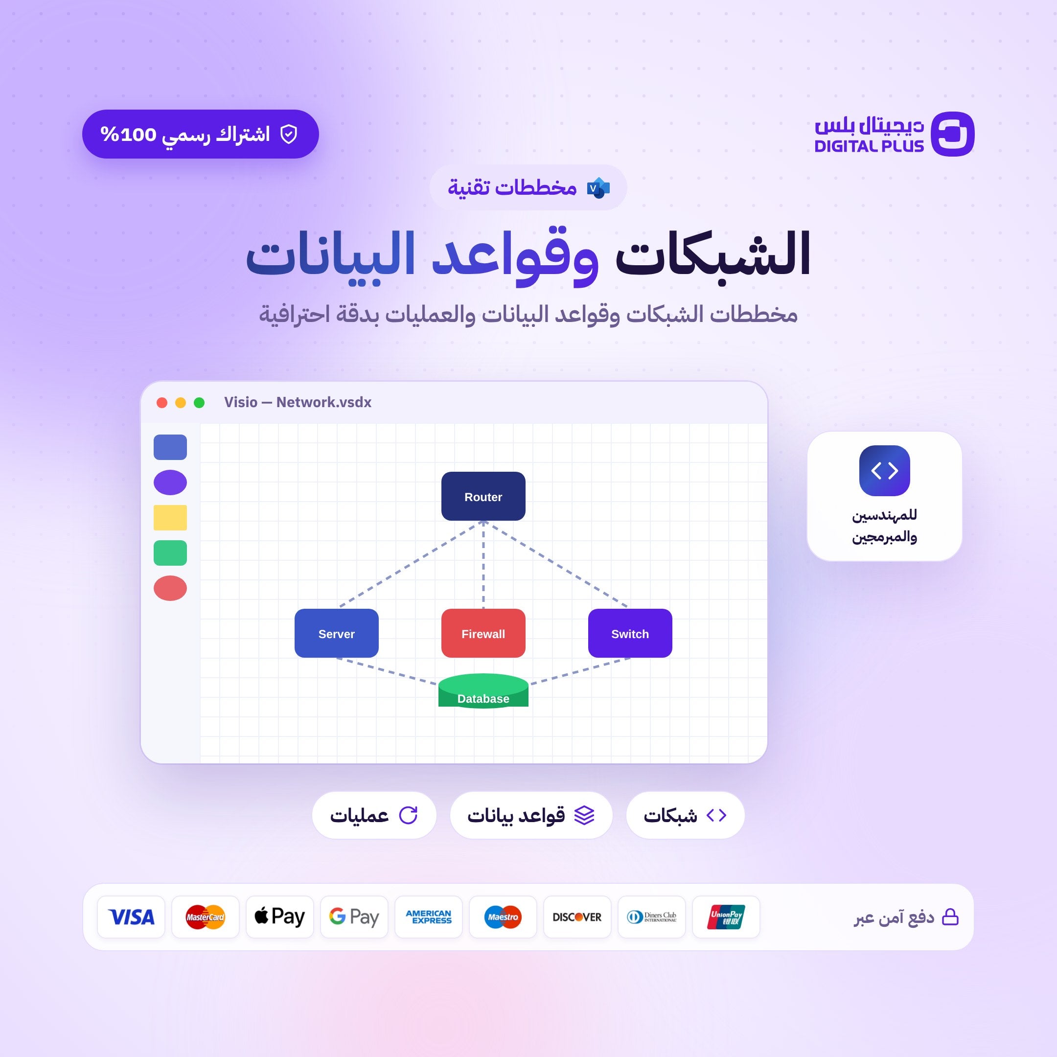 مفتاح مايكروسوفت فيزيو 2016 -  Visio 2016