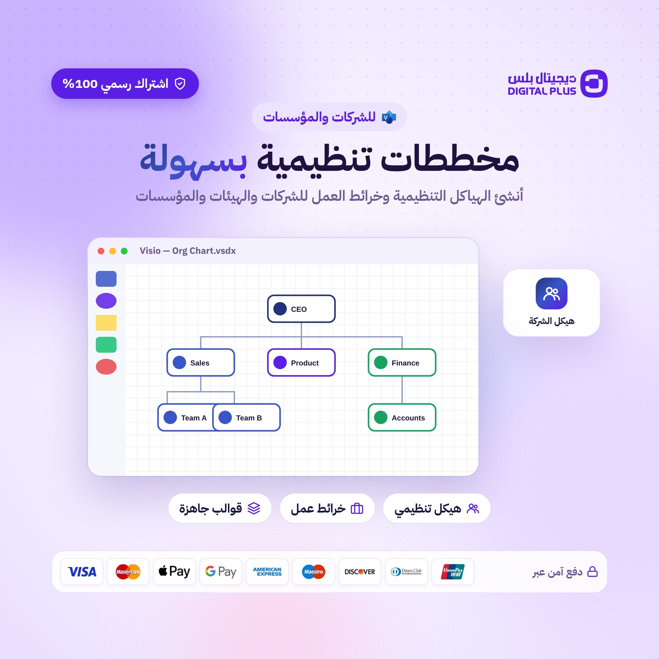 مفتاح مايكروسوفت فيزيو 2021 - Visio 2021