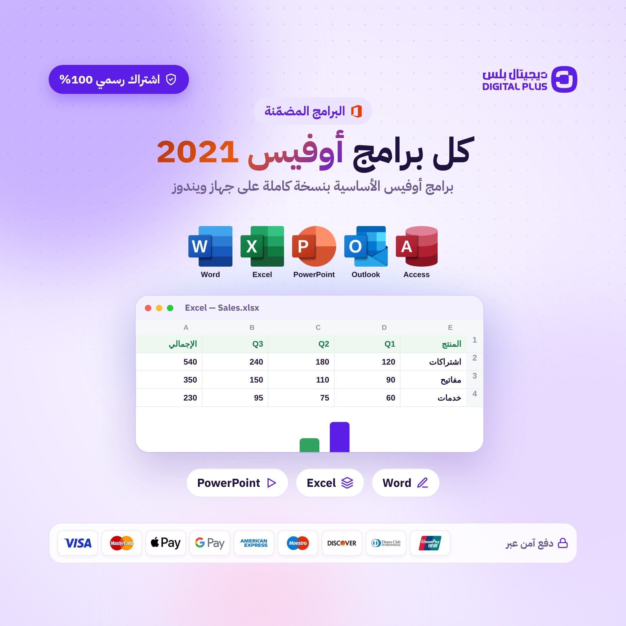 مفتاح اوفيس  2021 برو بلس - Office 2021
