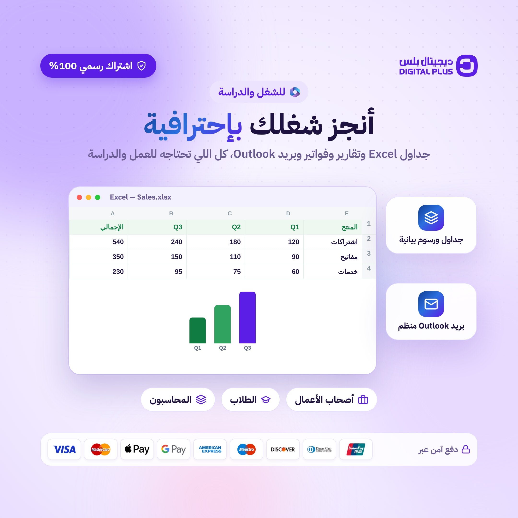 اشتراك اوفيس 365 على ايميلك الشخصي لمدة سنة