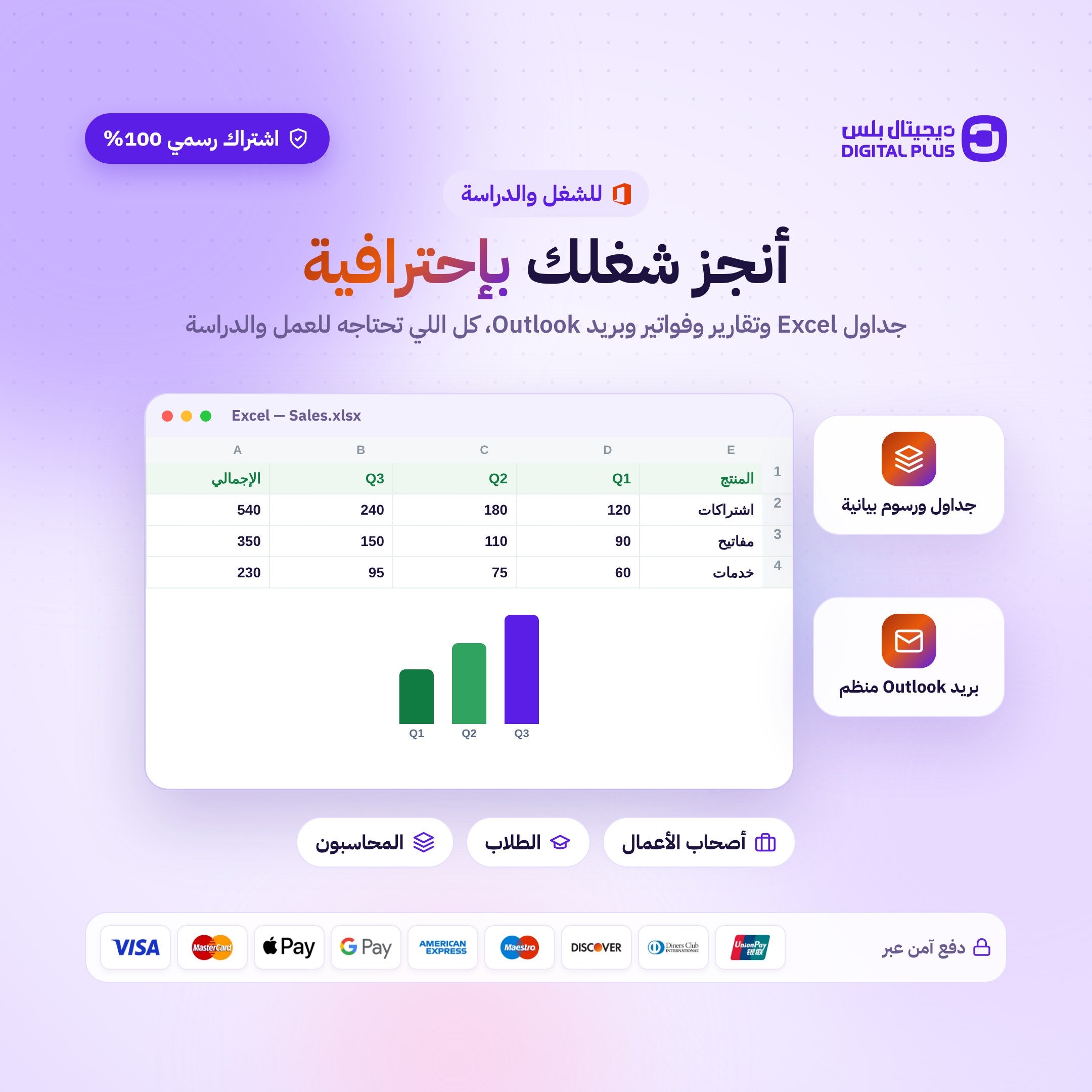 اوفيس 2019 برو بلس - Office 2019