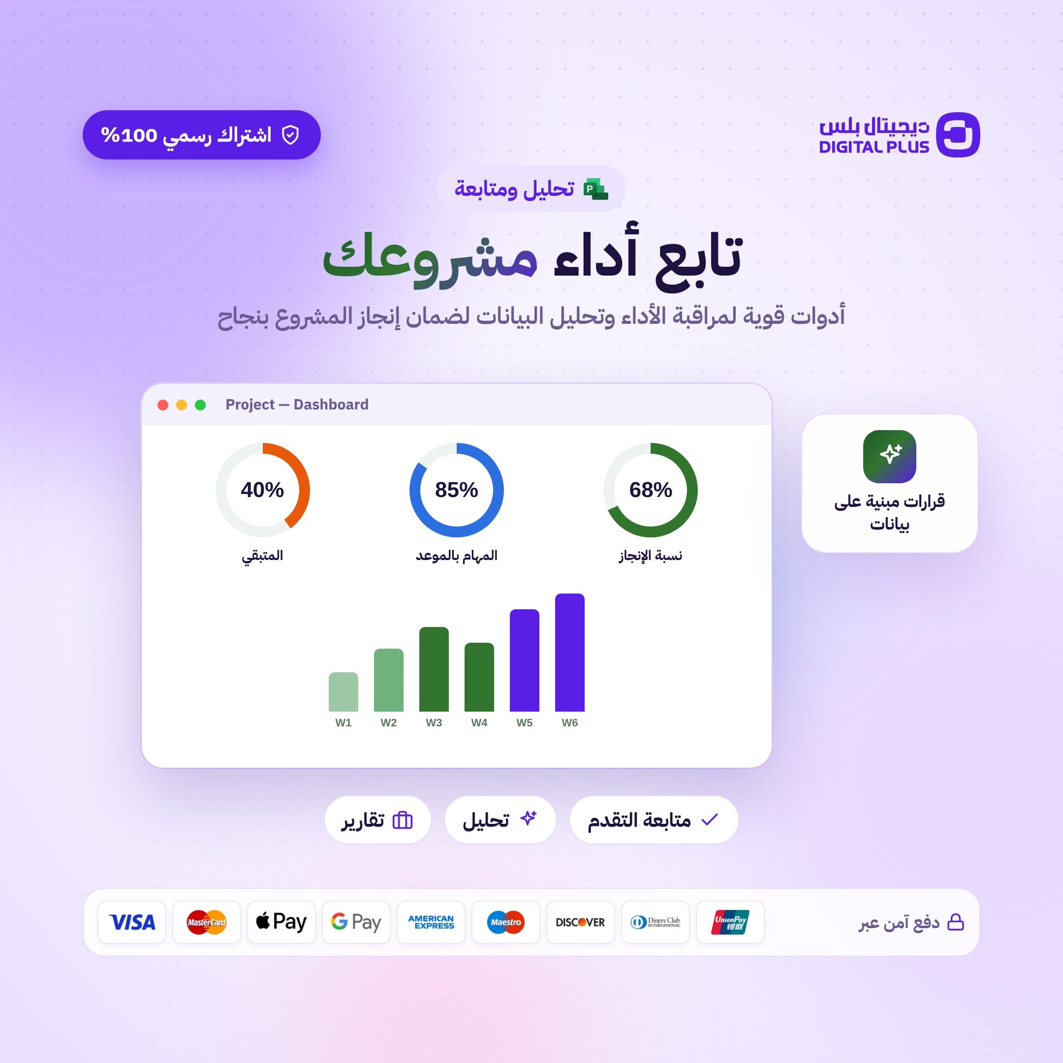 اوفيس بروجيكت برو Project Professional 2019