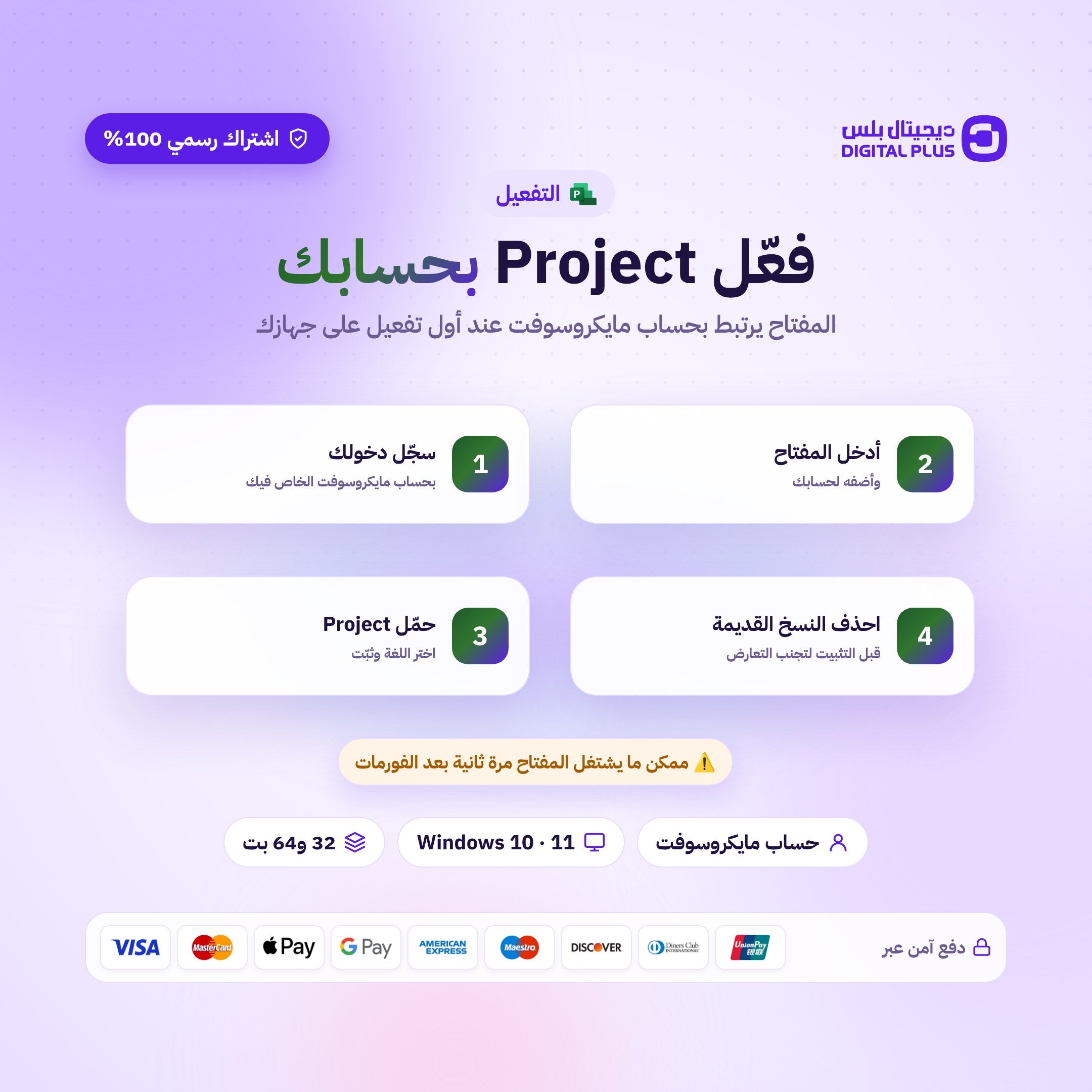 اوفيس بروجيكت برو Project Professional 2021