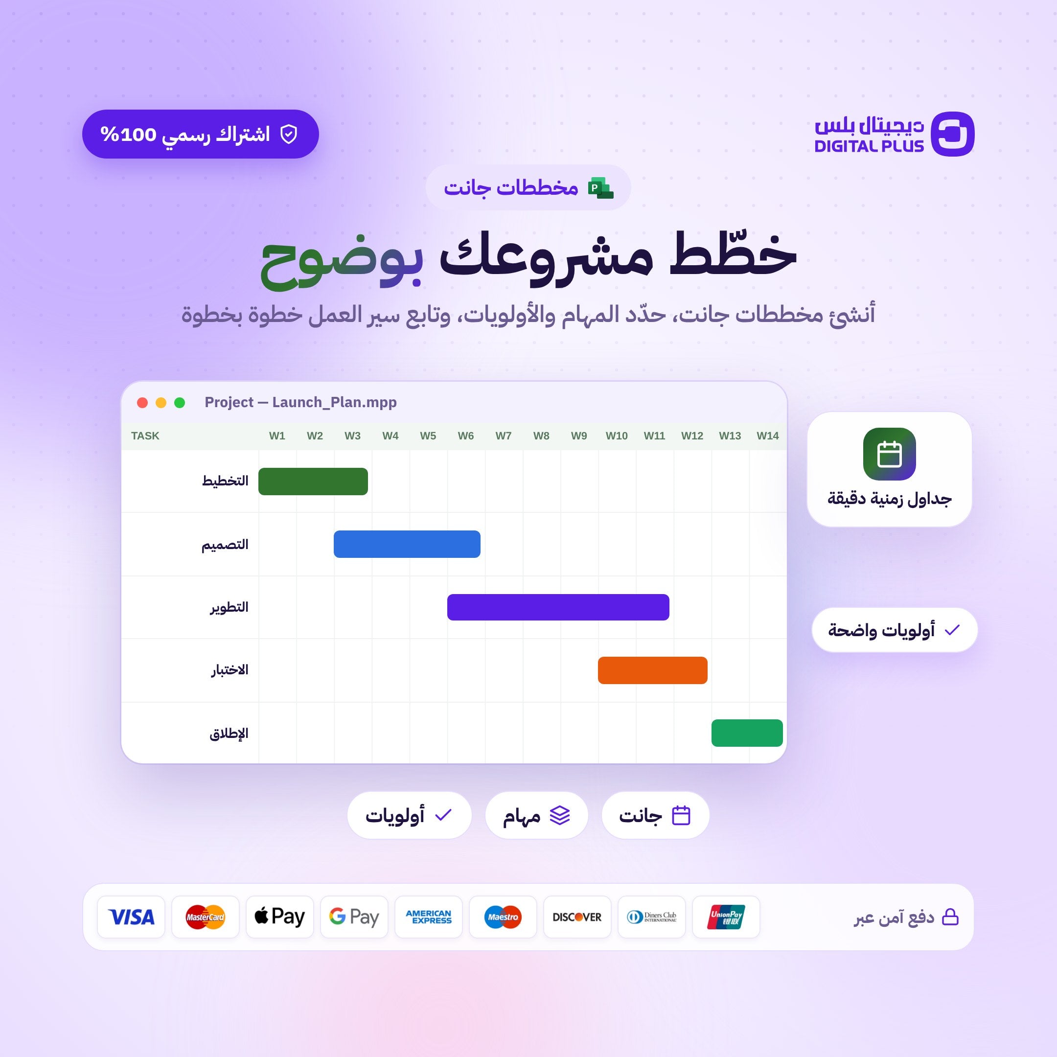 اوفيس بروجيكت برو Project Professional 2019