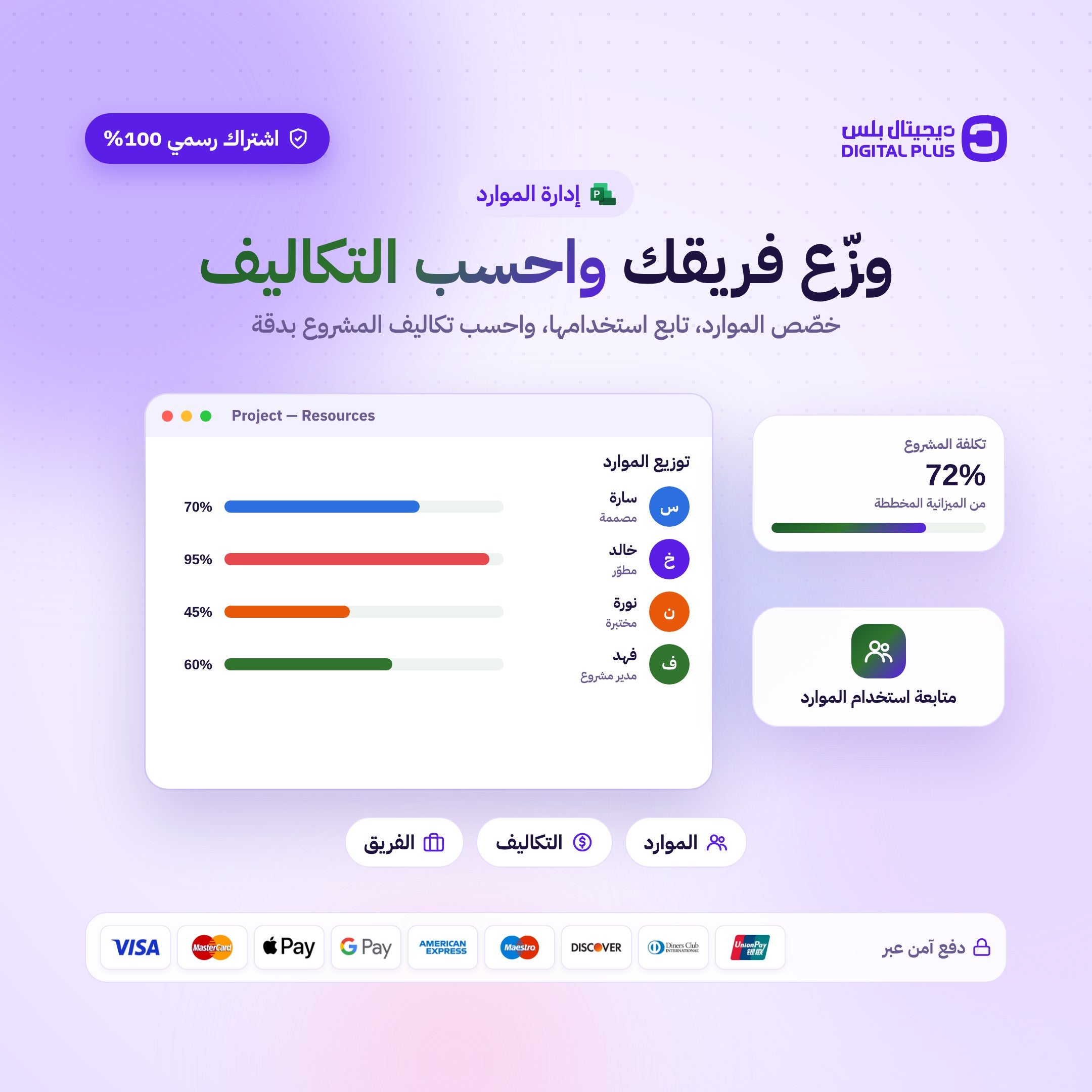 اوفيس بروجيكت برو Project Professional 2019