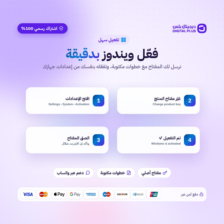 ويندوز 11 برو | windows 11 pro