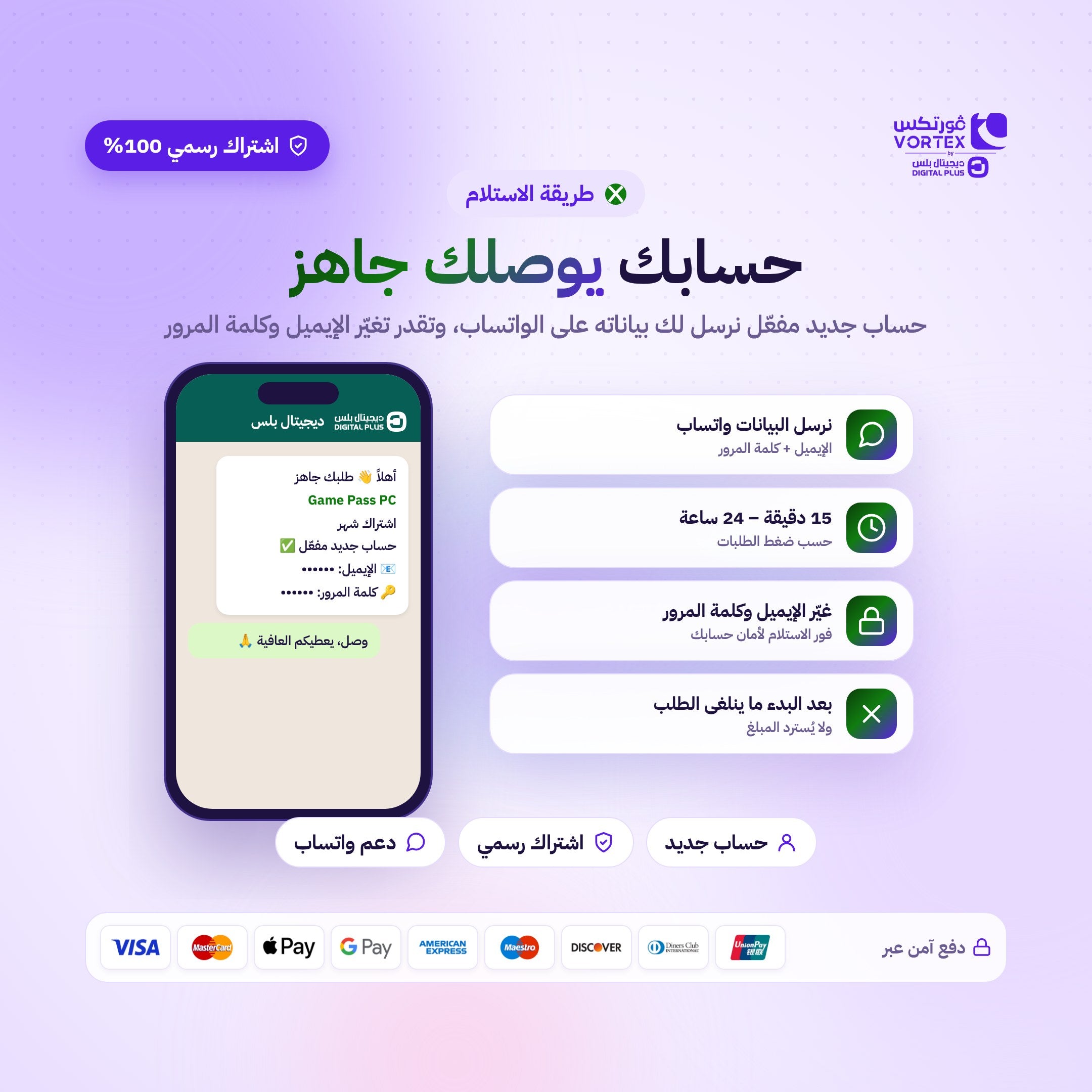 طريقة استلام الحساب - ديجيتال بلس