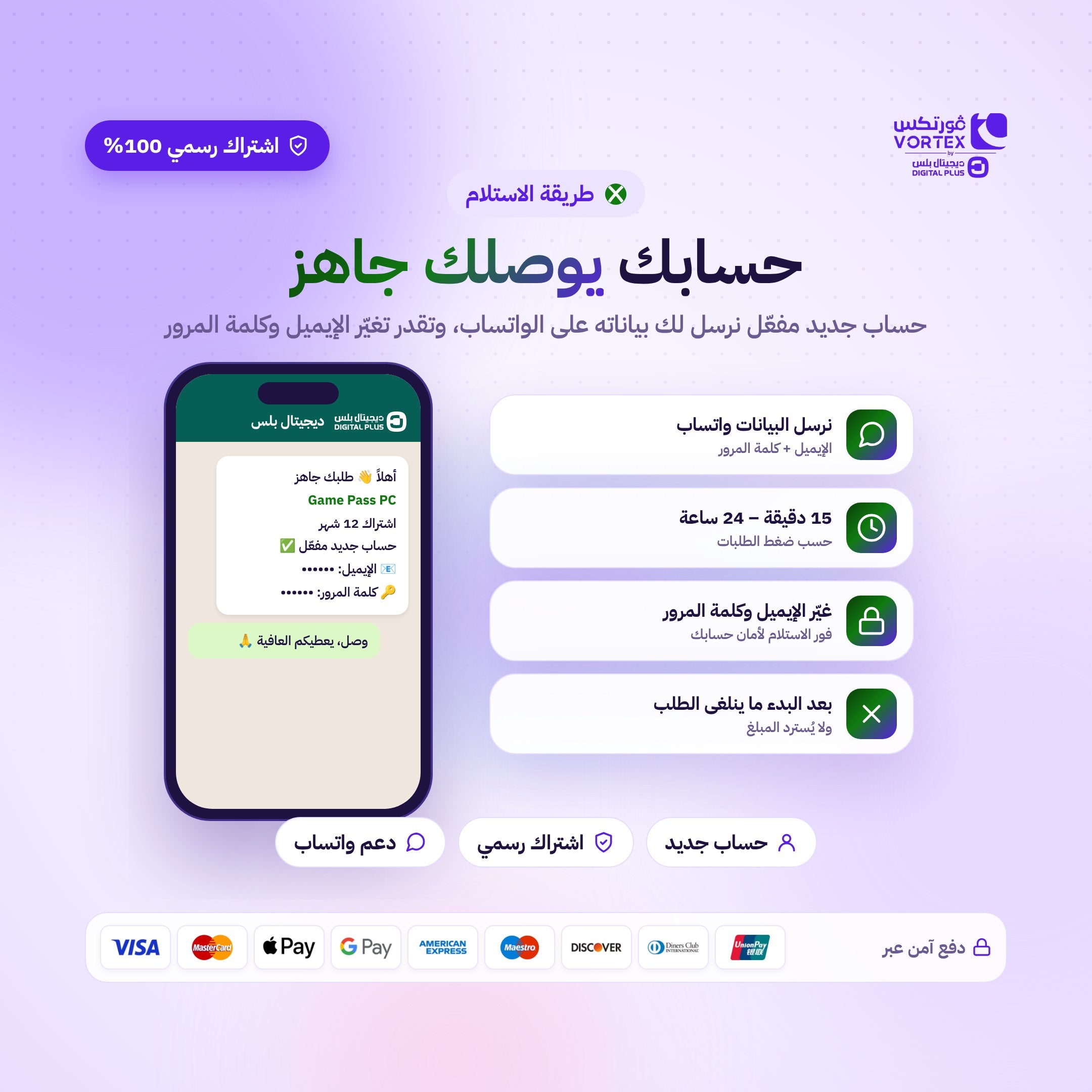 طريقة استلام الحساب - ديجيتال بلس
